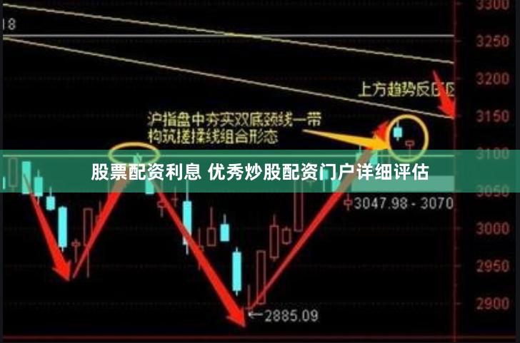 股票配资利息 优秀炒股配资门户详细评估