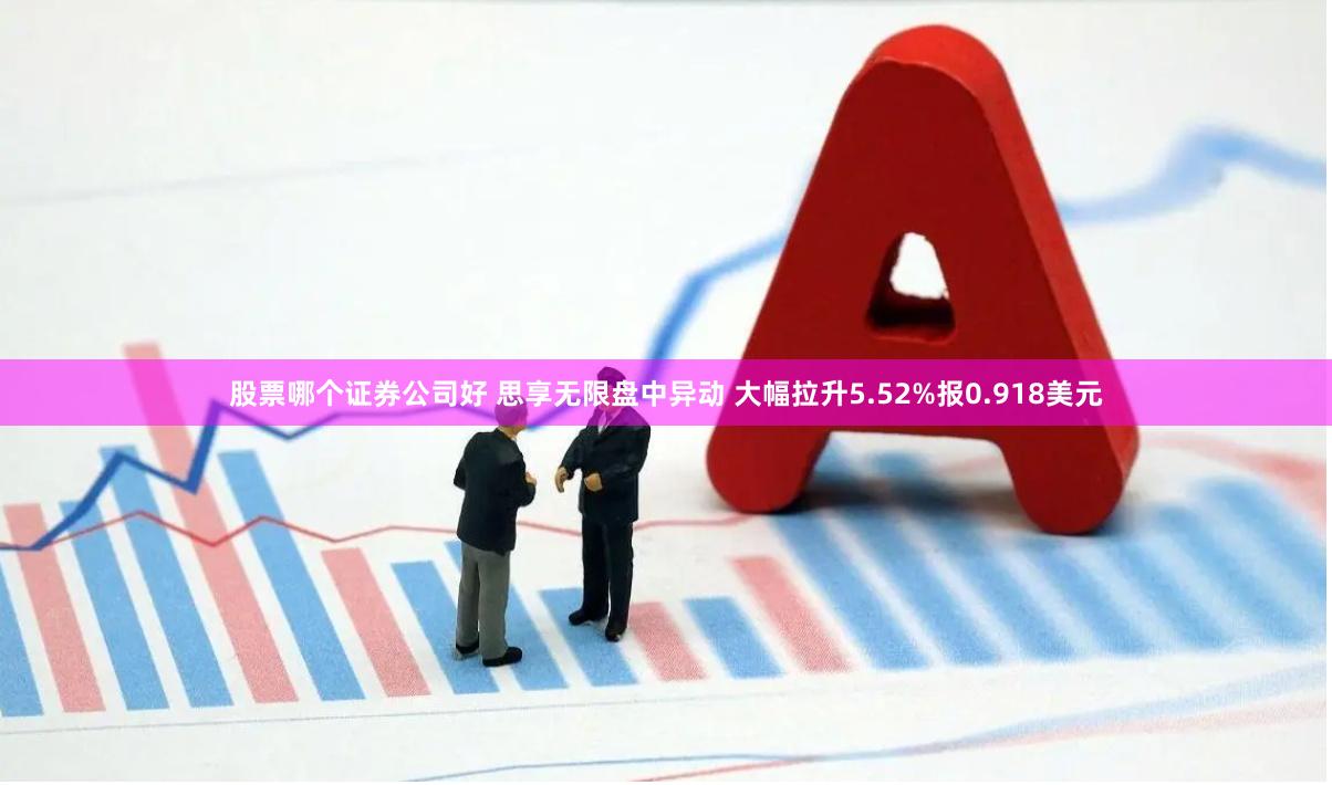 股票哪个证券公司好 思享无限盘中异动 大幅拉升5.52%报0.918美元